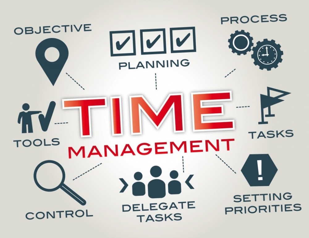 Time Management: The Forgotten Skill