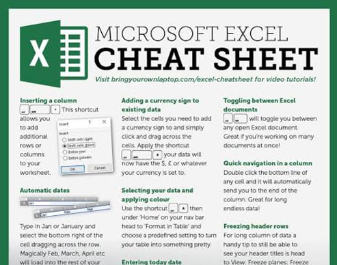 Classroom/Online Excel Training Classes in Los Angeles