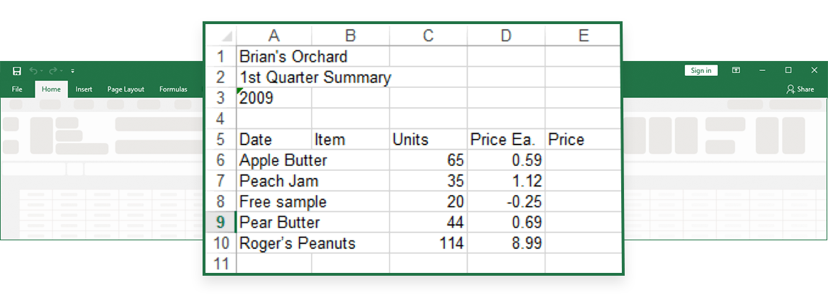 Adjusting Columns Widths And Saving Workbooks In Excel Training Connection