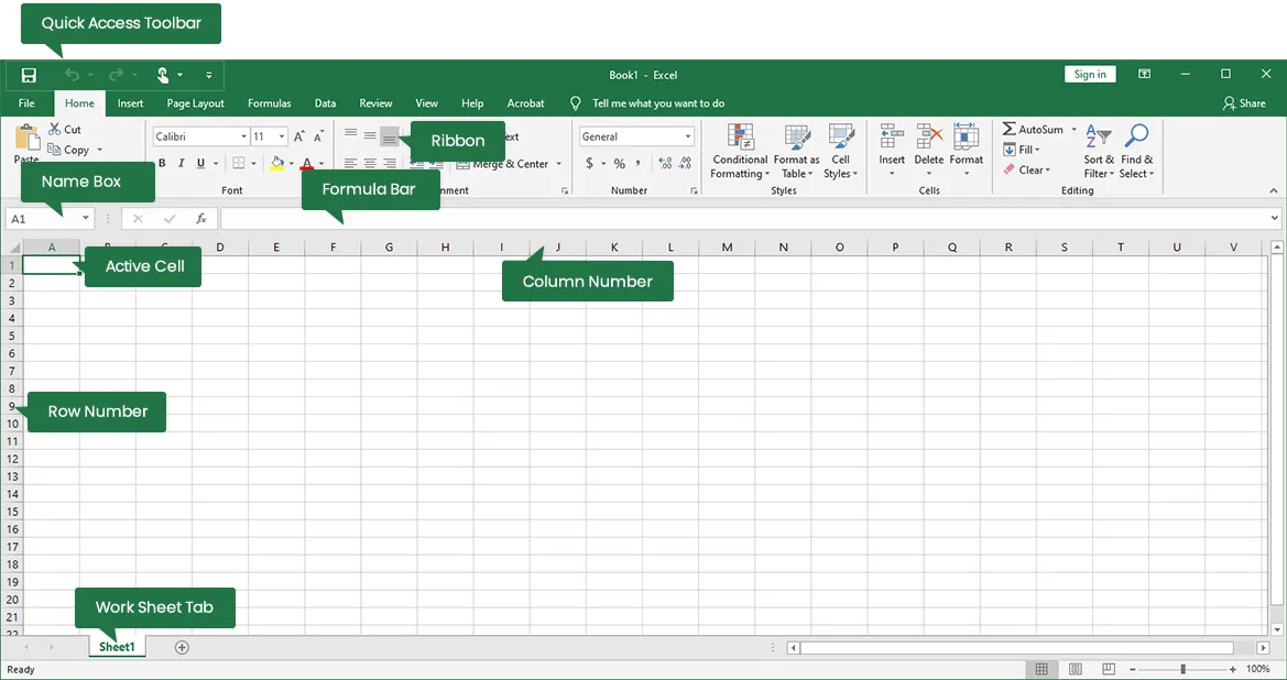 Tutorial: Microsoft Excel Glossary, Excel Classes
