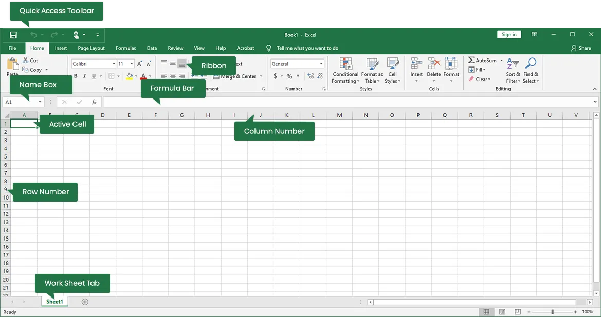 The Excel Interface - Excel Training | Training Connection