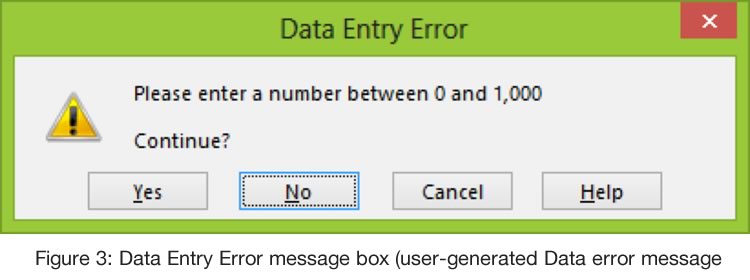 Date Entry Error Message Box