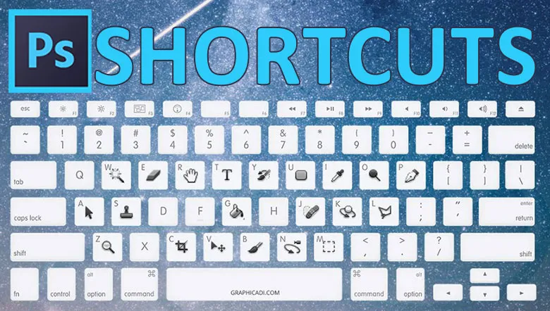 Artcile on Photoshop Shortcuts