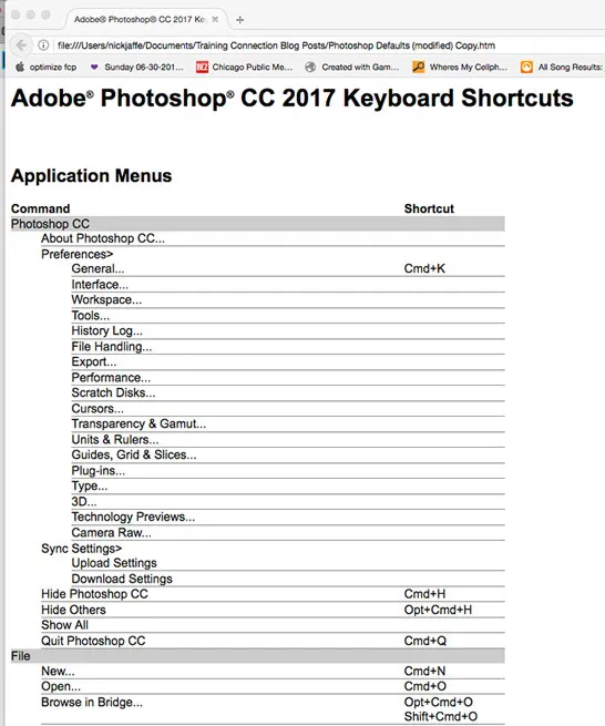 HTML page of shortcuts you can print