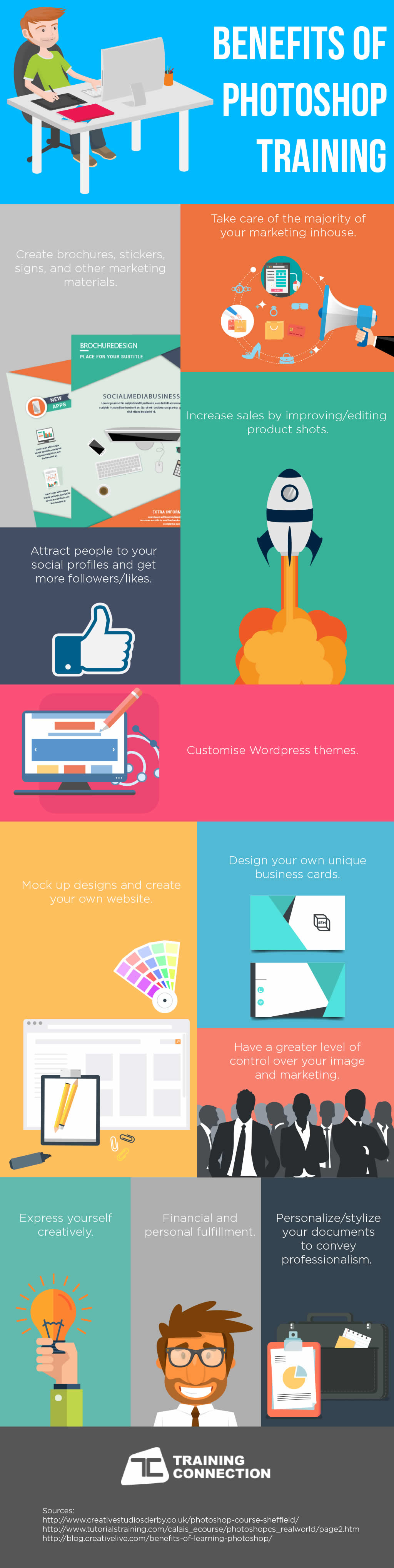 Benefits of Traininge Training Connection