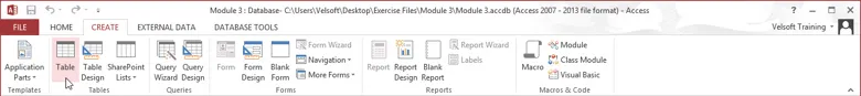 Default Table and ID Created