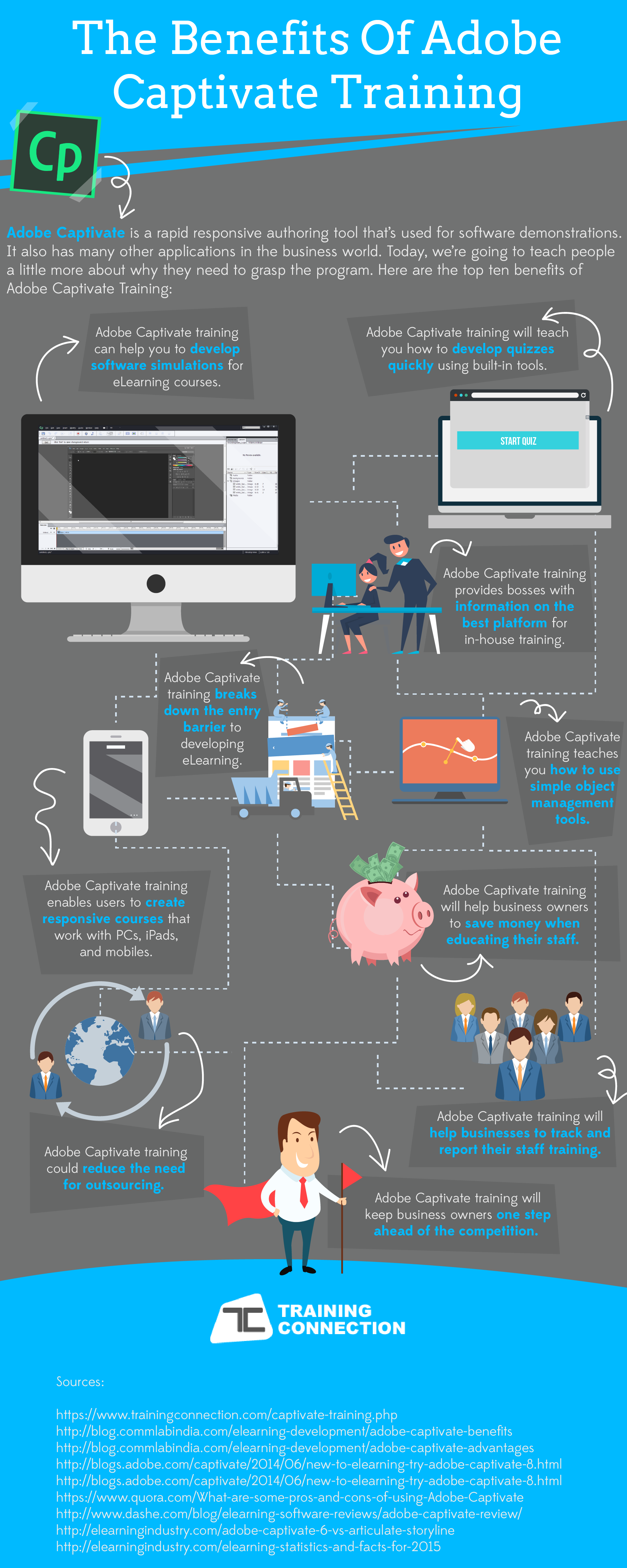 adobe captivate jobs adobe captivate jobs