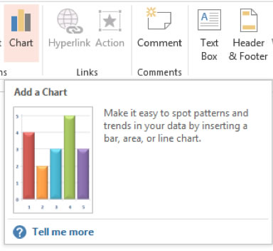 PowerPoint 2013 Charts | Training Connection