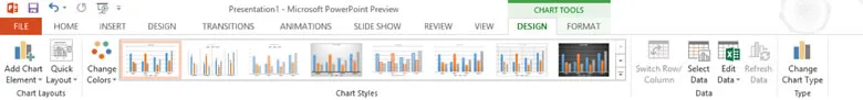 Chart Design tab