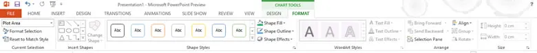 Chart formating chart