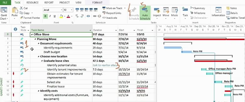Task durations in Auto Schedule mode