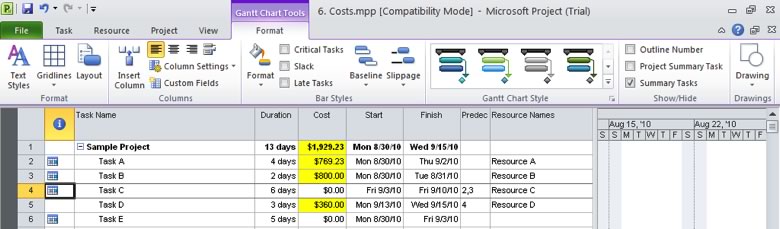 working with costs in microsoft project training connection chart tools format tab excel