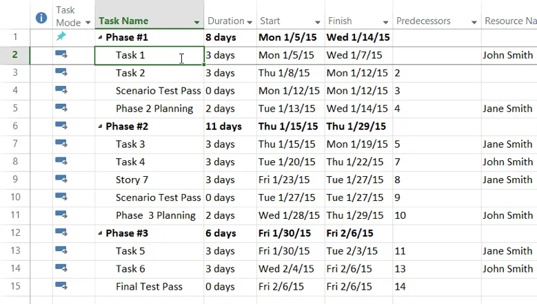 task entry sheet