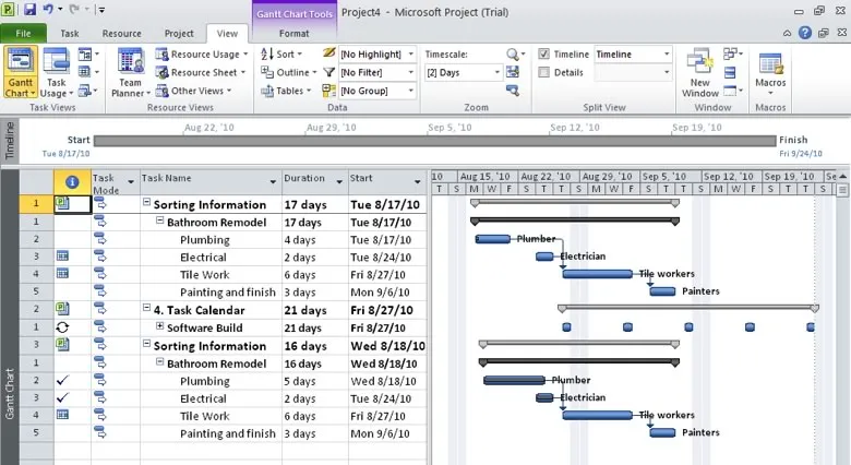 Multiple Project view