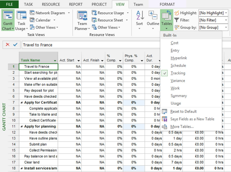 ms project summary task ms project summary task