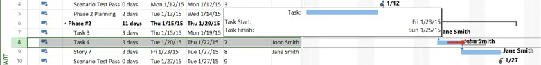 gantt chart placement