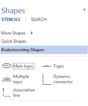 Stencil Appears In Shapes Pane